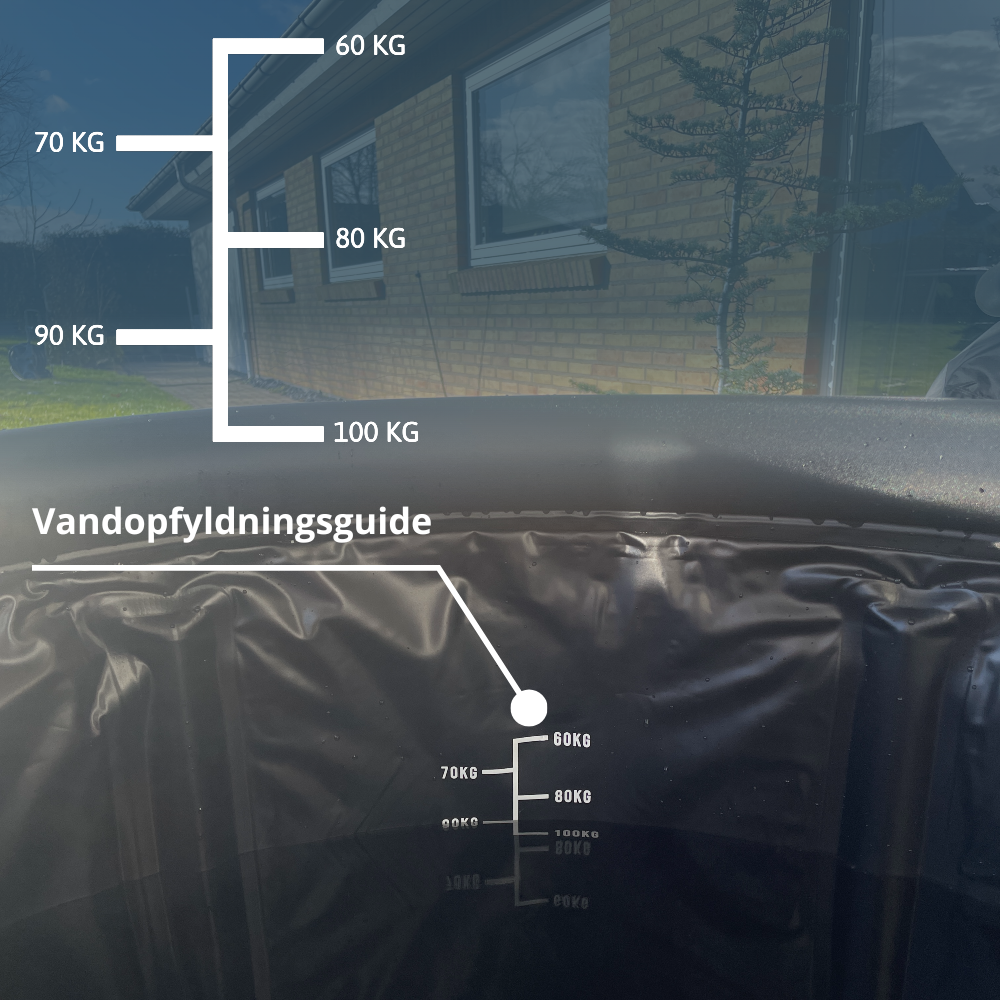 Vandopfyldningsguide til arctis core-pro isbad i sort